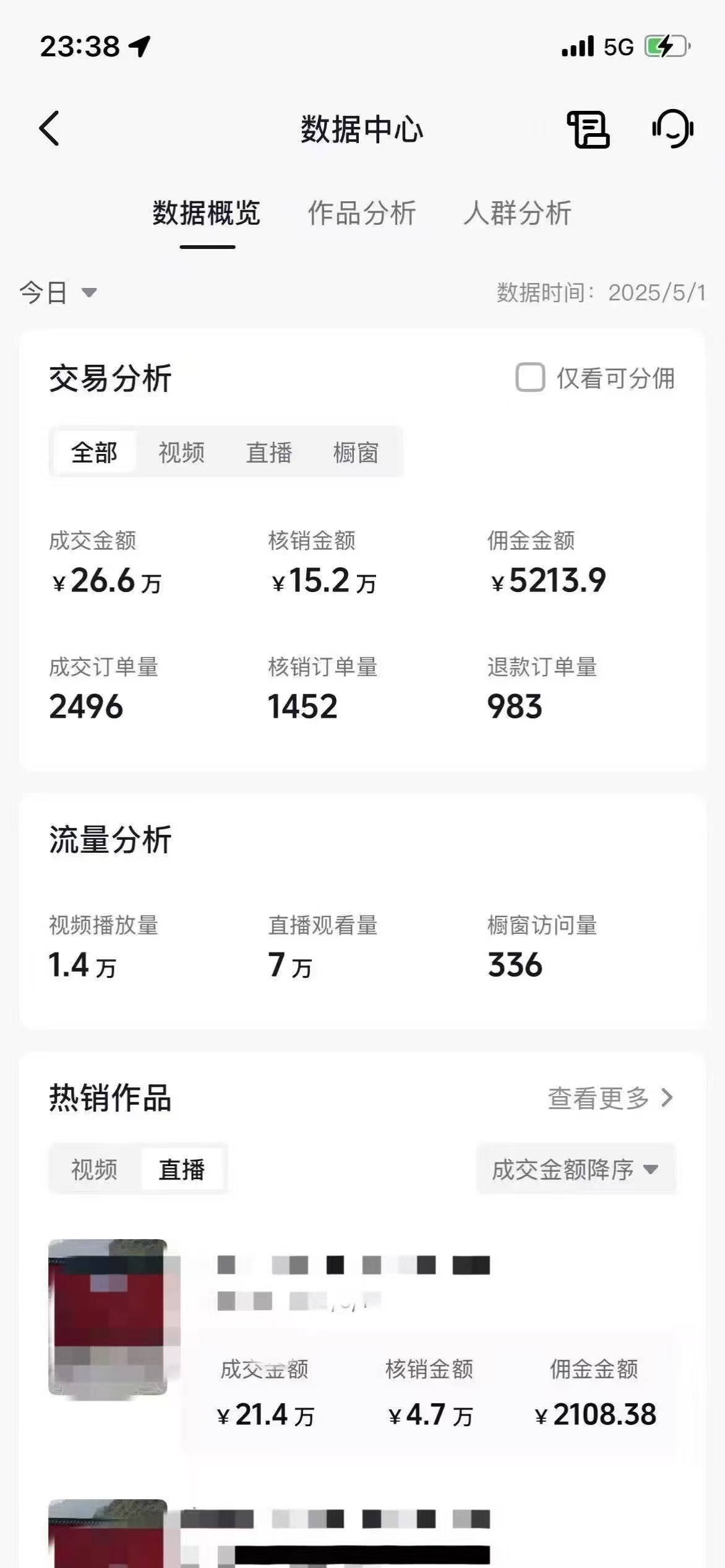 学员一天收入5000