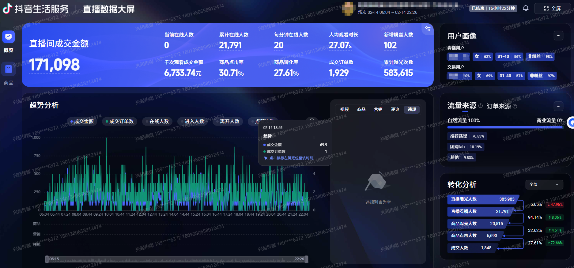 80后宝妈·自然流17万